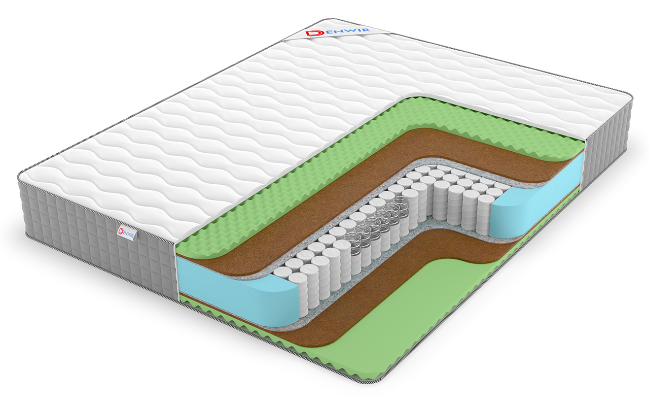 Denwir Best Middle Relax Foam Tfk