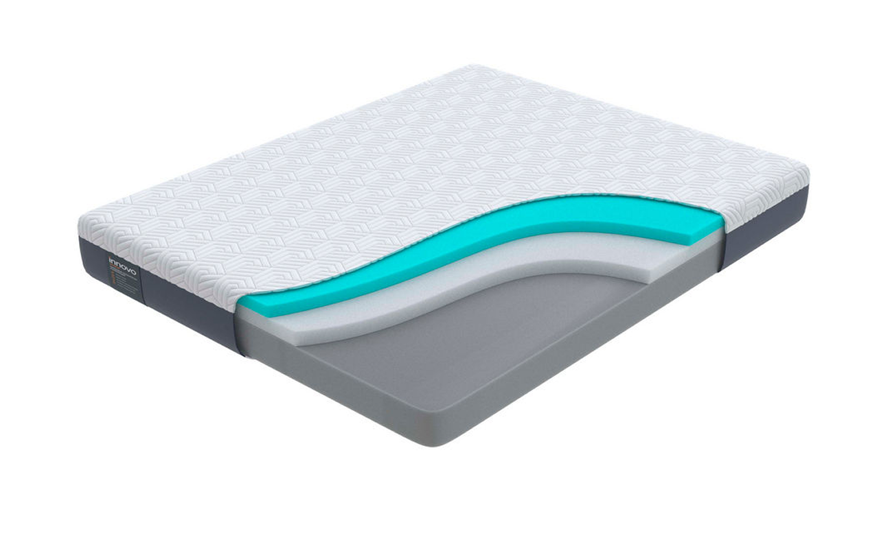 Орматек Innovo Wave